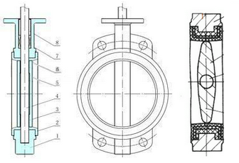 ���(d��ng)�о����y��(n��i)���Y(ji��)��(g��u)�D