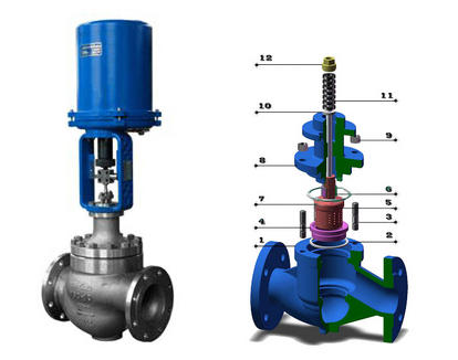 늄�(d��ng)�\ʽ�{(di��o)��(ji��)�y�Y(ji��)��(g��u)