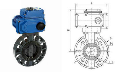 늄�(d��ng)���ϵ��y�Y(ji��)��(g��u)�D
