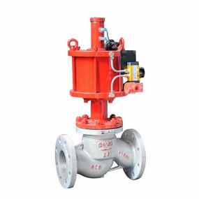 ���(d��ng)���m��ֹ�y